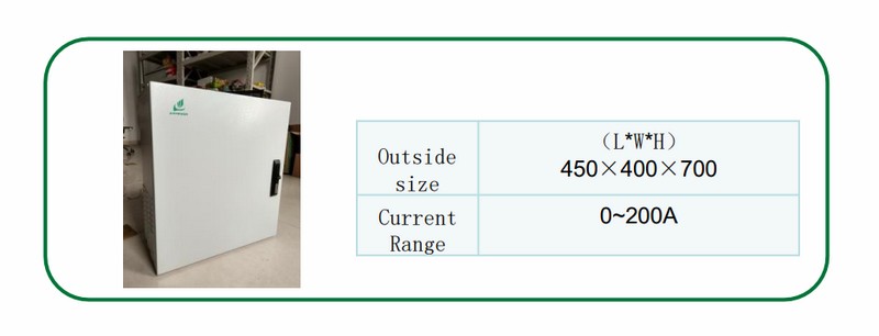 ab series indoor wall-mounted dc system 2