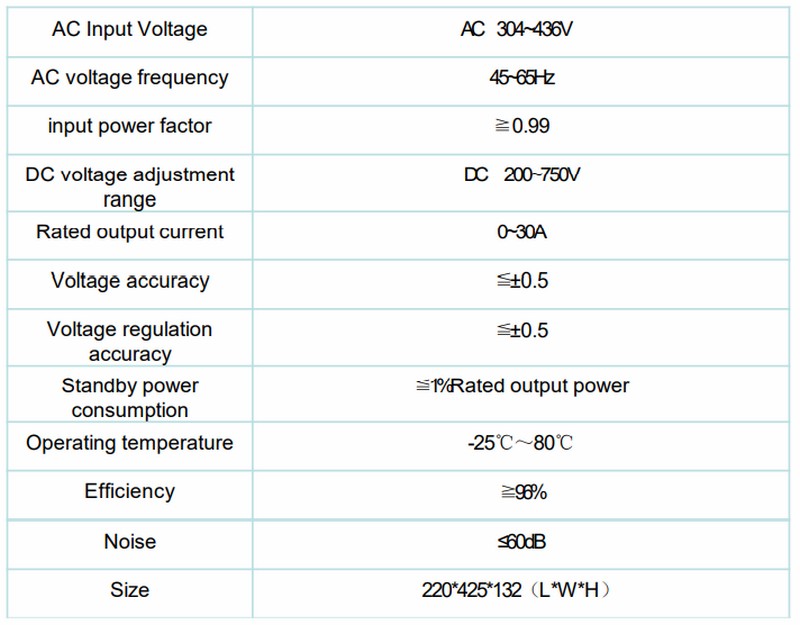 ac charging module 3