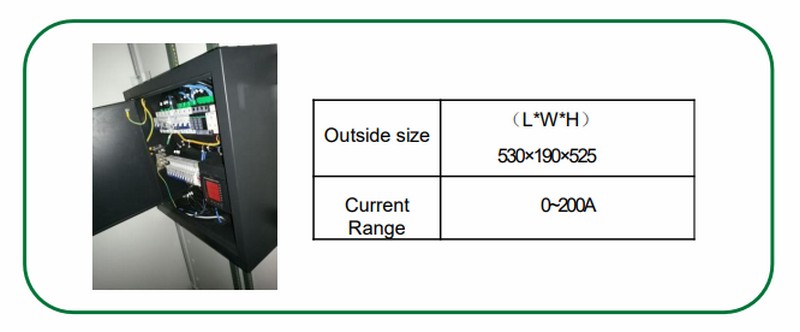 ac distribution box 3