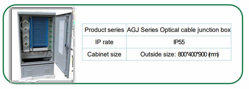 agj series optical cable transfer box 2