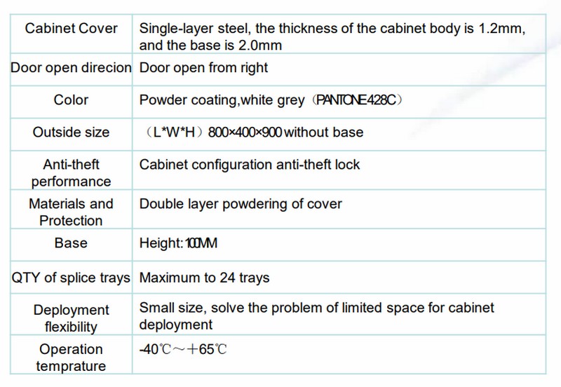 agj series optical cable transfer box 3