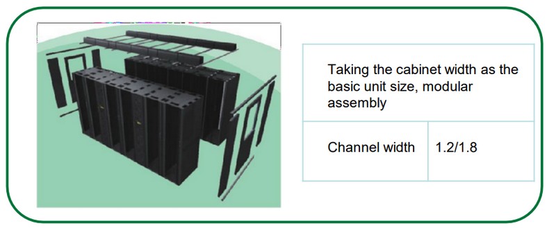 al series closed channel system 2