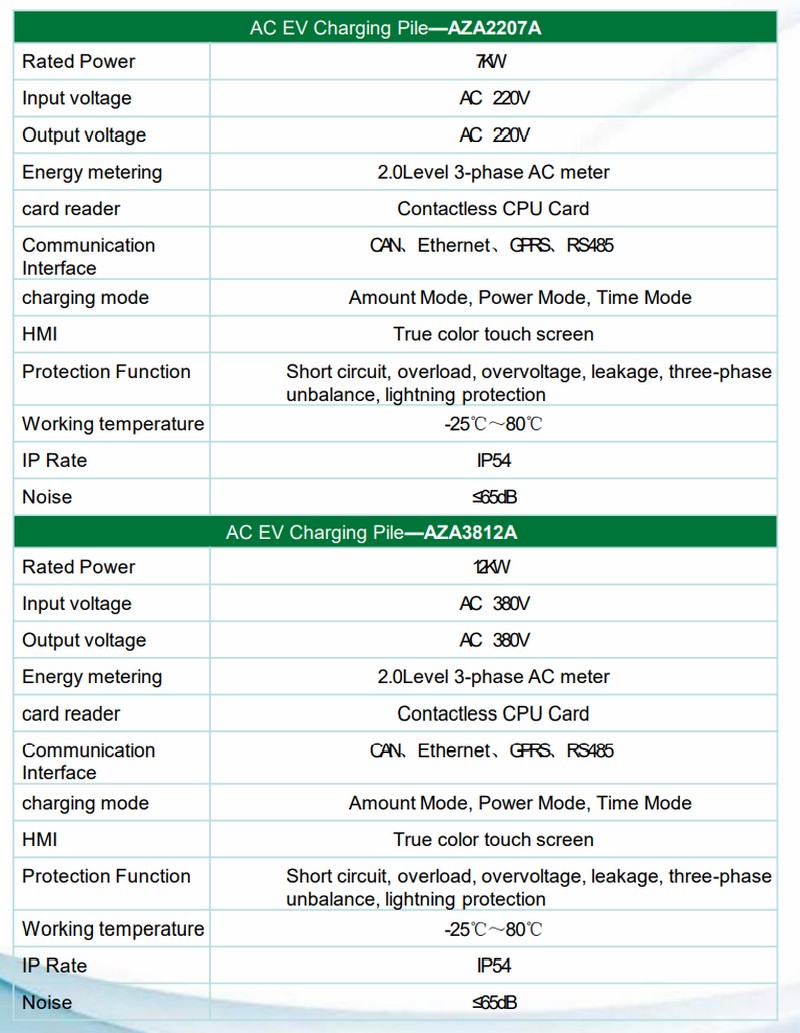 aza series ac charging pile 3