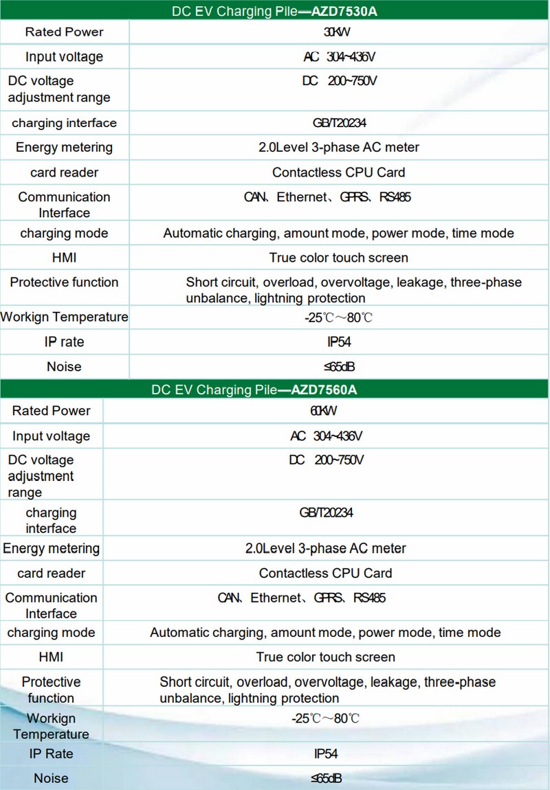 azd series dc charging pile 11