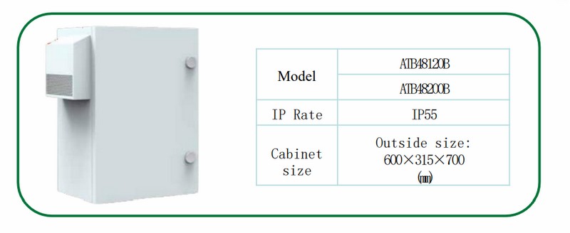 outdoor power supply system 2